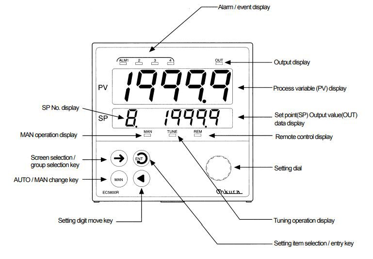 EC5800R Bộ điều khiển nhiệt độ Ohkura | Temperature Controller EC5800R Ohkura