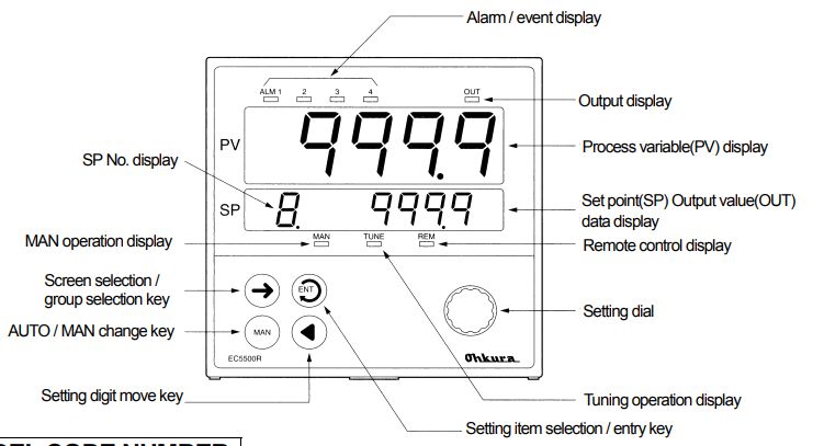 EC5500R Temperature Controllers | EC5500R Bộ điều chỉnh nhiệt độ Ohkura
