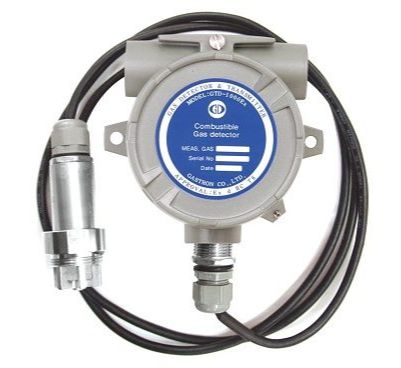 GTD-1000Ex Combustible Gas detector Gastron