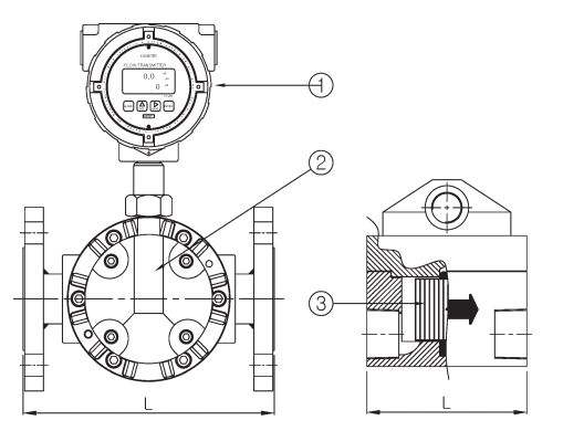 Đồng hồ đo lưu lượng KTP-3000 Kometer | KTP-3000 Displacement Flowmeter Kometer