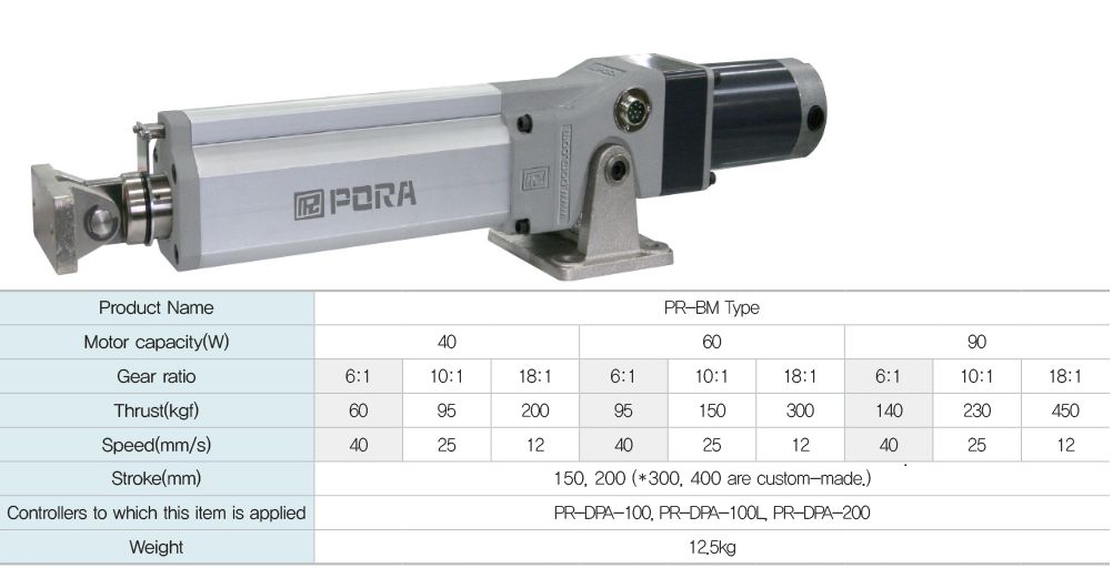 Xy lanh điện PORA, PR-BS Type, PR-UM Type, PR-BM Type