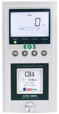GTD-5000Ex Flammable Gas Detector | Máy dò khí dễ cháy GTD-5000Ex