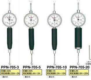 PPN Teclock - Đồng hồ đo lực Teclock